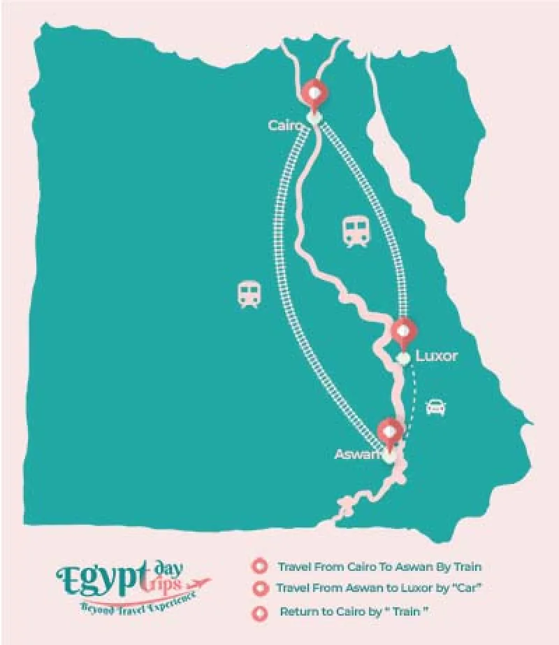 8-Day Budget Egypt Tours to Cairo, Aswan and Luxor with Nile Felucca