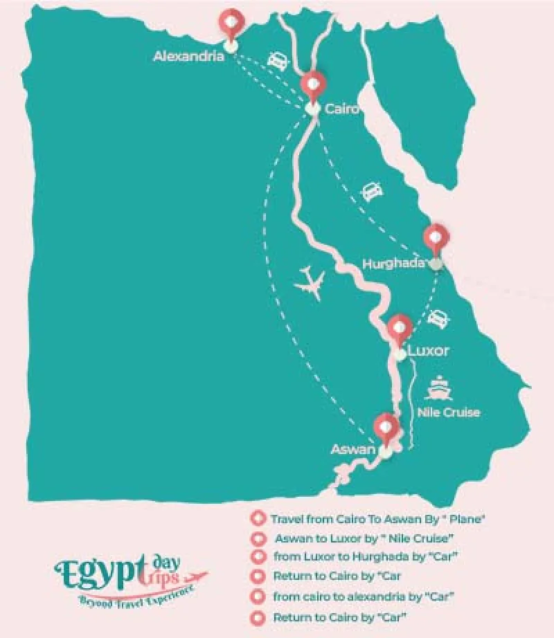 12 Days Cairo, Luxor, Aswan, Hurghada, Family Tour