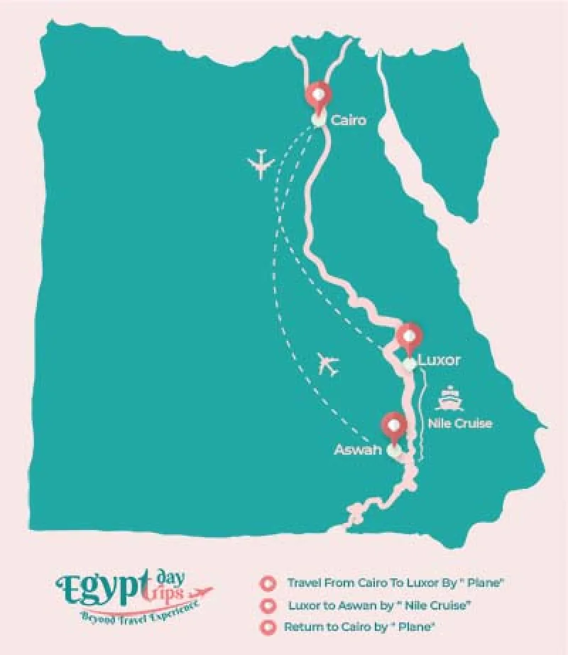 8-Days Honeymoon Package in Cairo & Nile Cruise